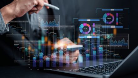 Market Update – July 11, 2025
