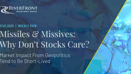 Missiles & Missives: Why Don’t Stocks Care?