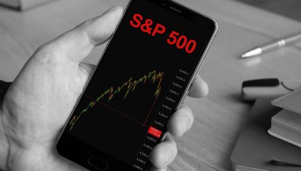 S&P 500 Snapshot: Index Retreats From Record High