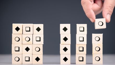 This Underrated ETF Category Just Won’t Quit