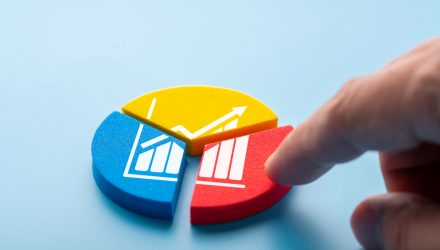 This Strong Performer Underscores ETF Commodities Exposure