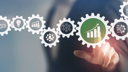 Adding a Dividend Fund? Try This ETF First