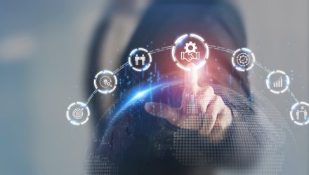 The Cost-Efficient Benefits of Active International ETFs