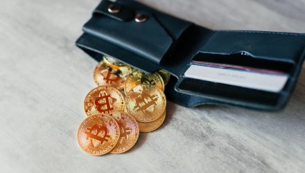 Enhance Bitcoin Income Potential With BTCI