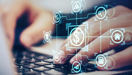 Disruptive Theme of the Week: Emerging Markets Fintech