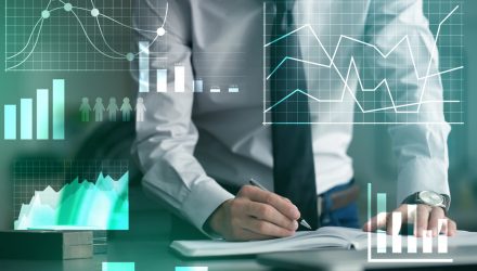 Banks Benefit in Ongoing Volatility, TFNS Captures