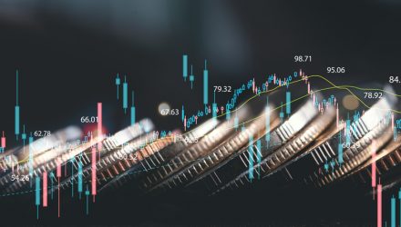 Active ETFs Can Get More Out of Earnings Data
