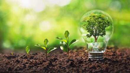 Active Growth ETF TDVG Offers Durable Upside