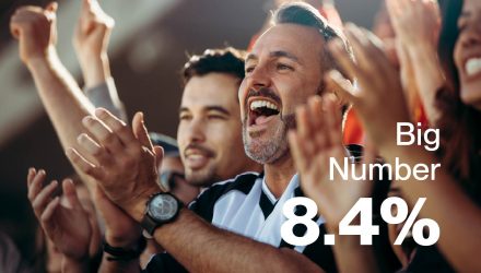 BIG NUMBER | 8.4%: Earnings With An Upside