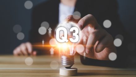Bitcoin Miner ETF WGMI A Strong Q3 Buy