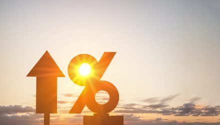 Don’t Fear New Highs. Embrace Them With These ETFs