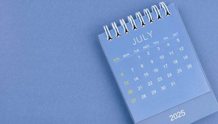 July 2025’s Innovative ETF Launches