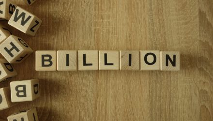 KWEB Gathered $1 Billion in AUM in July