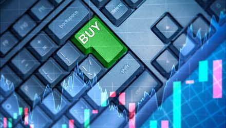 Leading Active ETF TCAF Sends Key Buy Signal