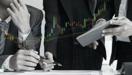 Main Management Market Note: August 15, 2025
