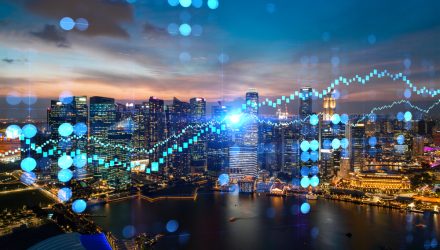 Main Management Market Note: August 29, 2025