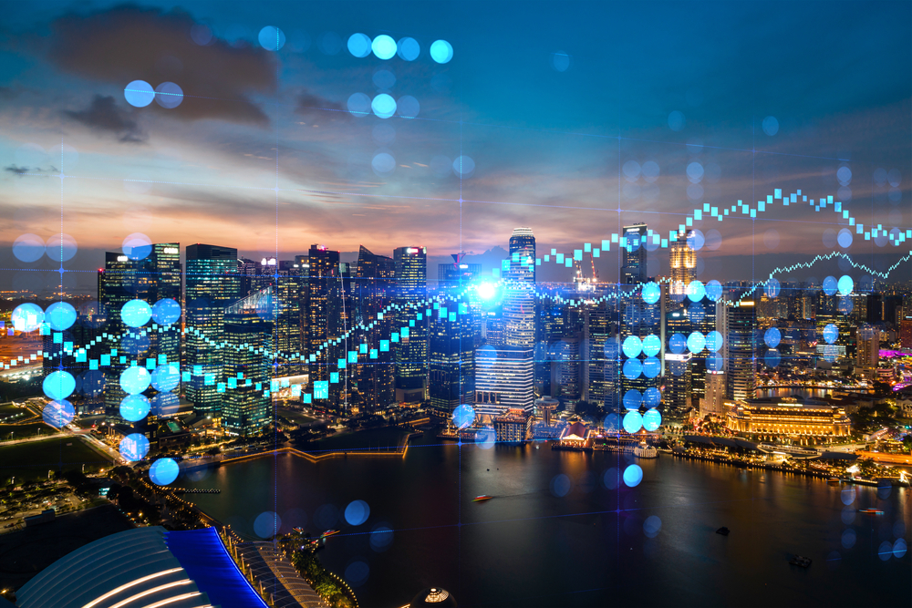 Main Management Market Note: July 2, 2026 | ETF Trends