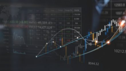 Market Update: Week of August 8, 2025