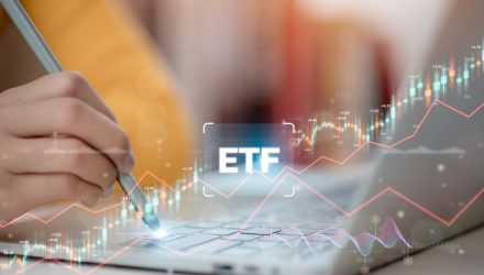 More Alternatives ETFs Yes Please