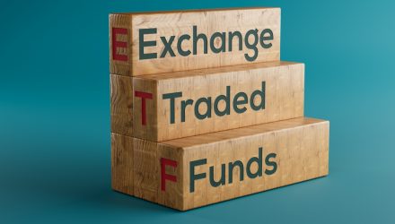 New Direxion ETFs Focus on Shopify & Lockheed Martin