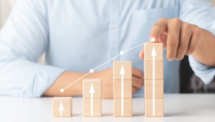 Outpace the Market With a Concentrated Equity Strategy