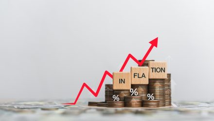 Persistent Inflation May Boost Value ETFs