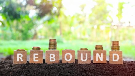 Signs Point to a Bitcoin Rebound