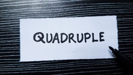 Some Analysts Believe Bitcoin Can Quadruple