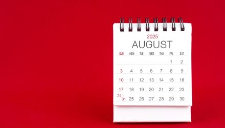 The August 2025 Dashboard: Our Three Layers of Risk Management