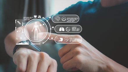 The Next Phase of AI Investing? Embrace Wearables in THNQ