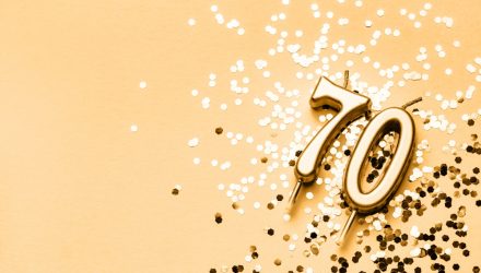 VanEck Turns 70: Staying Ahead in a World That Never Stands Still