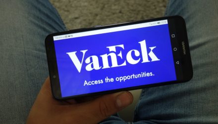 VanEck's Past, Present and the Next 70 Years