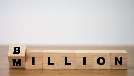 Active ETF TSPA Hits $2 Billion in AUM