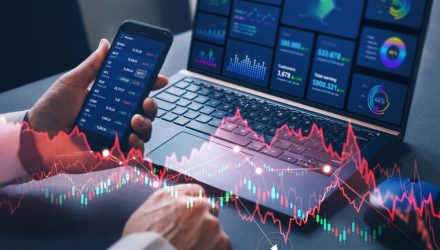 Weekly Economic Snapshot: Market Hits New High as Conflicting Inflation Data Emerges