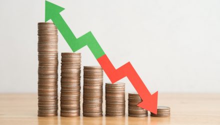 Recession Odds Drop But Growth Slows? This ETF Can Help