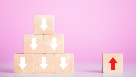 Recalibrate an Income Portfolio With Mortgage-Backed Securities