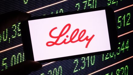 Are More Challenges Ahead for Eli Lilly After Earnings Beat?