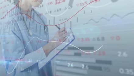 Challenged Healthcare Sector Could Offer Value via VFLO