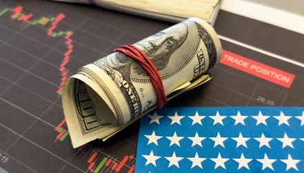 No Country for Recessions