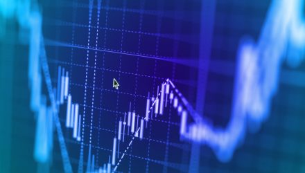 In Rate Curve Uncertainty, Active Core Bond ETF SMTH Can Appeal