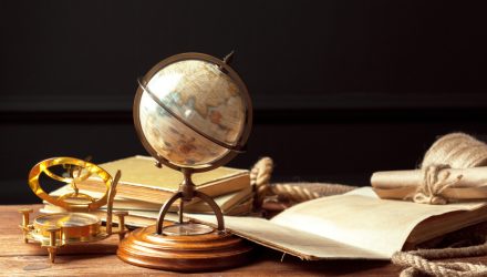 Bolster Your International Equity Bandwidth With BKGI