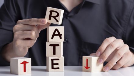 4 Leveraged ETFs That Could Benefit From Rate Cuts