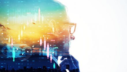 A Philosophy of Investing