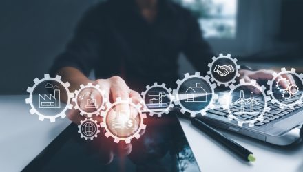 Embrace Sector Investing Performance in New ETF SMOM