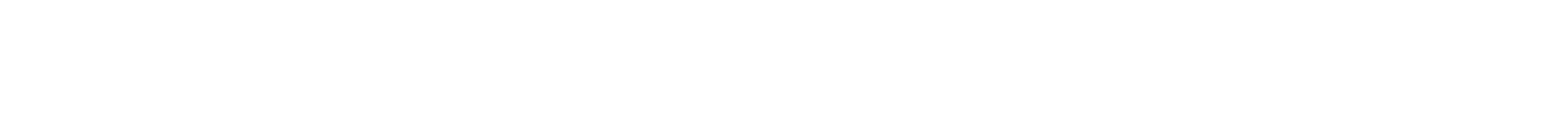 Equity ETF Channel - ETF Trends