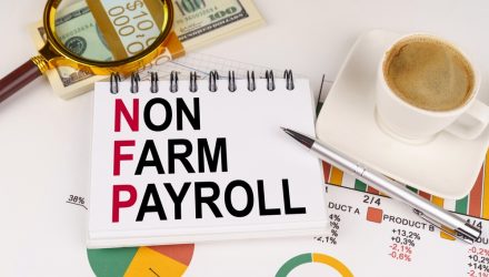 Main Management Weekly Market Note: September 5, 2025
