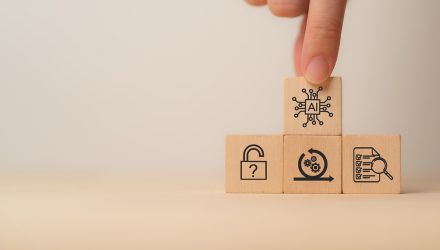 Surging AI Momentum Showcases Investment Opportunities