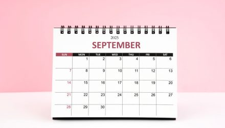 The September 2025 Dashboard: Our Three Layers of Risk Management