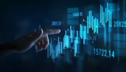 WisdomTree: The NextGen Asset Manager Advisors Can Count On