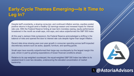 Early-Cycle Themes Emerging—Is It Time to Leg In?